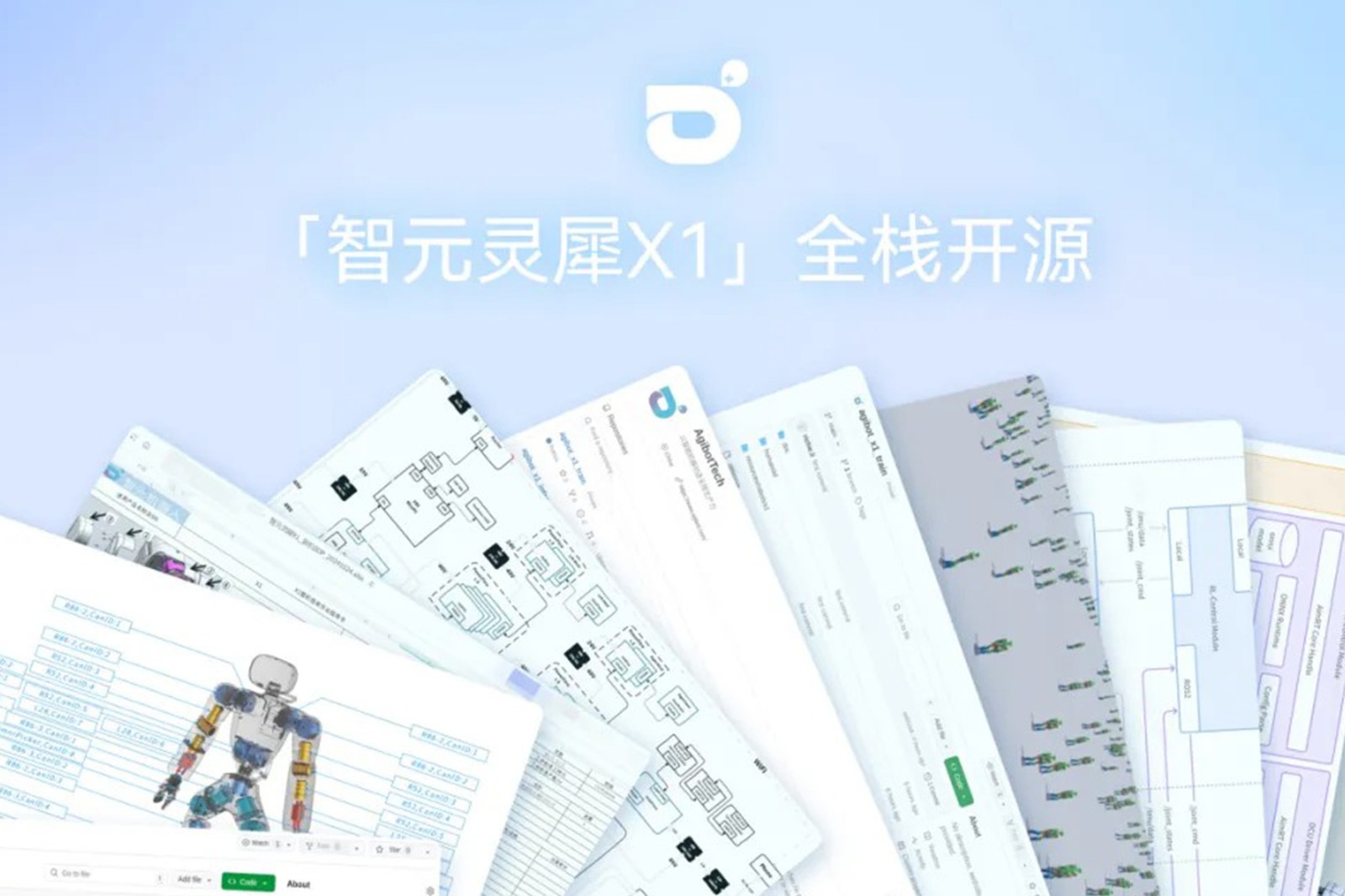 “0元购”软硬件全套图纸和代码 | 乐鱼com灵犀X1开源项目水灵灵地上线了!