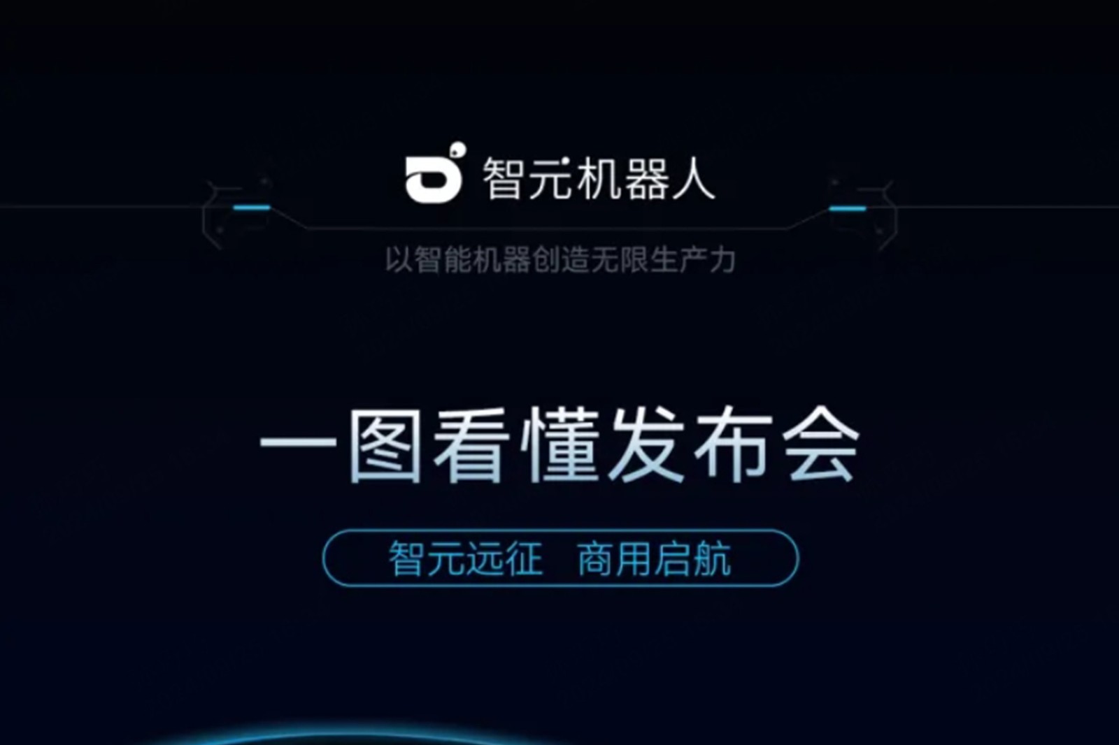 一图看懂丨乐鱼com2024年度新品发布会